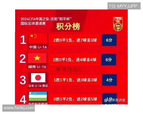 杭州乒乓球队以89分稳居联赛积分榜首位展现强劲实力